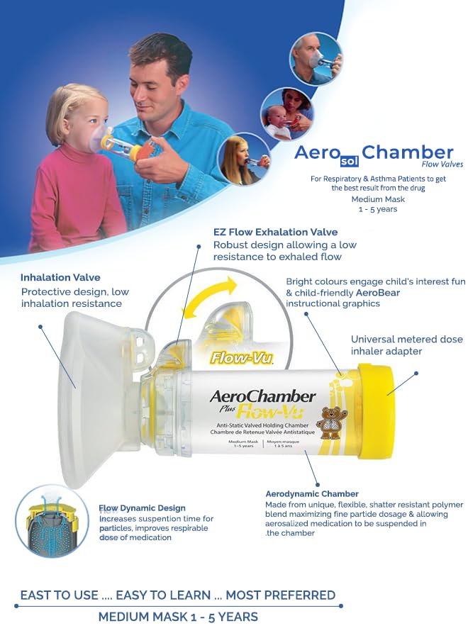 Aerosol Chamber Medium