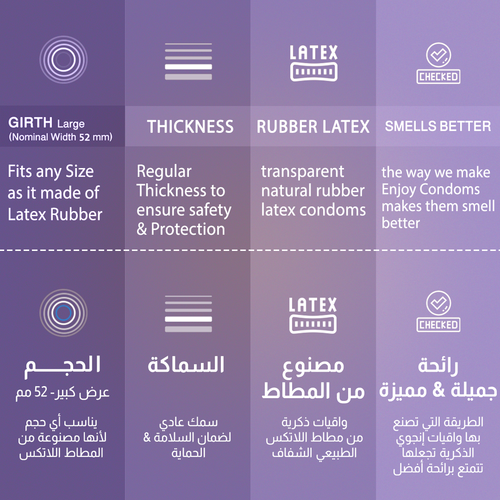 Enjoy Extra Safe Premium Condoms 12 pcs