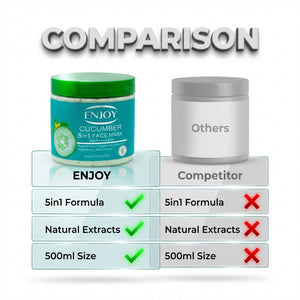 Enjoy Face & Body 5 In 1whitening Mask Cucumber 500 ml