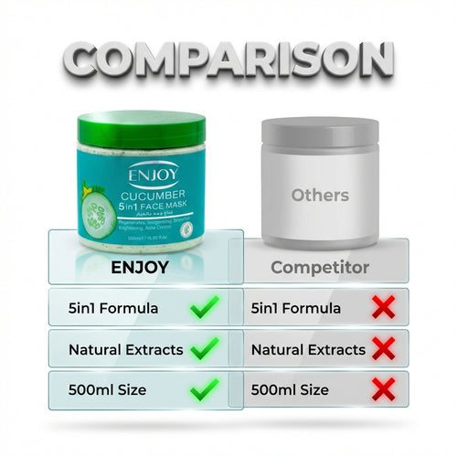 Enjoy Face & Body 5 In 1whitening Mask Cucumber 500 ml