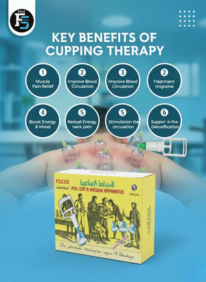 First Step Vacuum Cupping Set 6 Cups